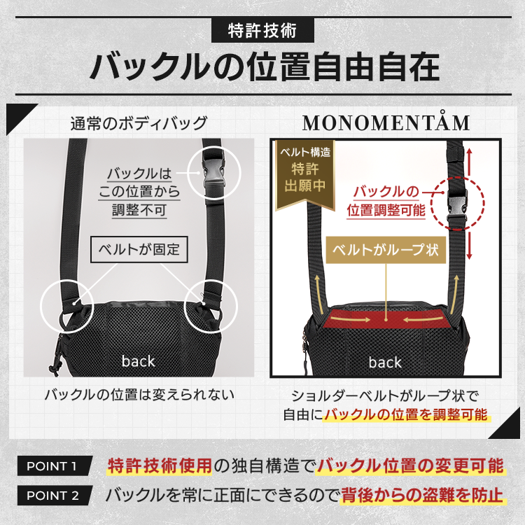 3WAY MINIMAL SLING BAG