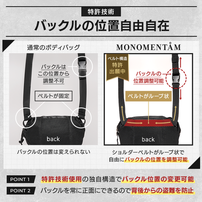 3WAY MINIMAL SLING BAG